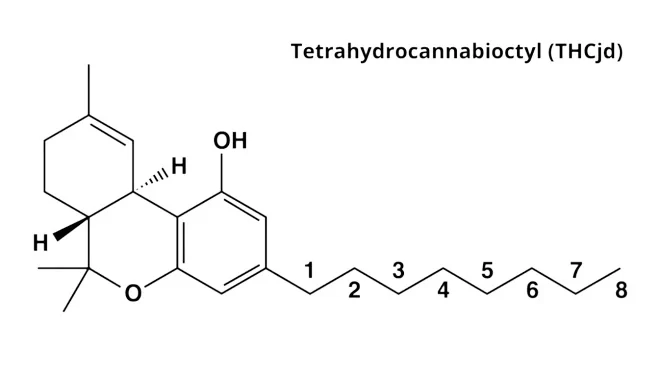 molekyle THCjd Tetrahydrocannabioctyl